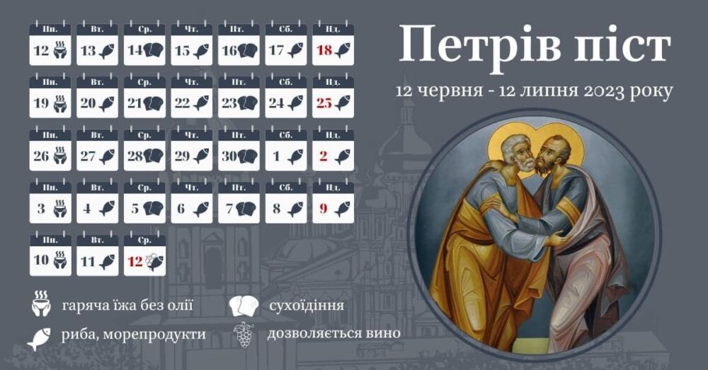 Когда Петров пост: даты 2026 и как его считать