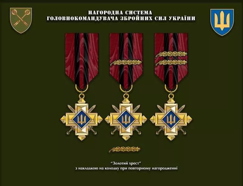 Золотий хрест нагорода: за що дають і що він означає