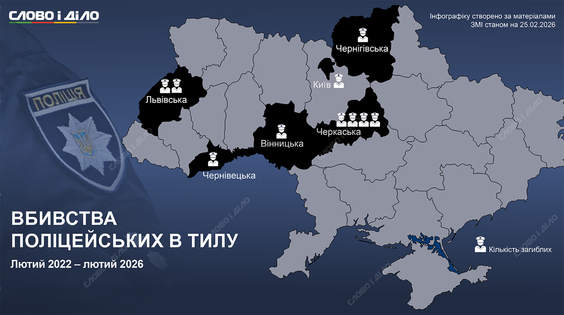 Кількість поліцейських в Україні: гранична й фактична 2026